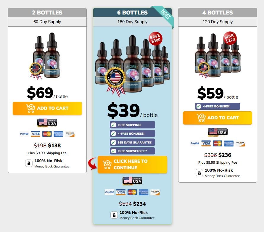 Pineal Guardian X official package options pricing details and buyer guarantee information